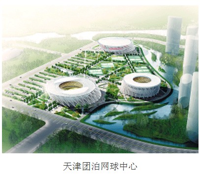 天津BIM,BIM案例,BIM 腿腿教学网-天津BIM案例汇总:看看在天津市BIM都有哪些运用?