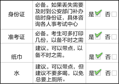 BIM考试,BIM 腿腿教学网-BIM考试百科:知不知道BIM考试前三天应该怎么做?
