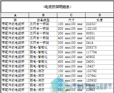 05-明细表.png 05-明细表.png
