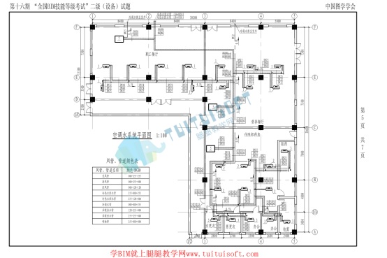 腿腿教学网-刚出炉的十六期BIM二级设备试题，你确定不看看？