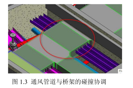 腿腿教学网-BIM的特性是什么？为什么BIM会引发行业“地震”？