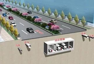 地下BIM,BIM管综,BIM案例 腿腿教学网-地下BIM管综是怎么做的?看看这个重庆BIM案例!