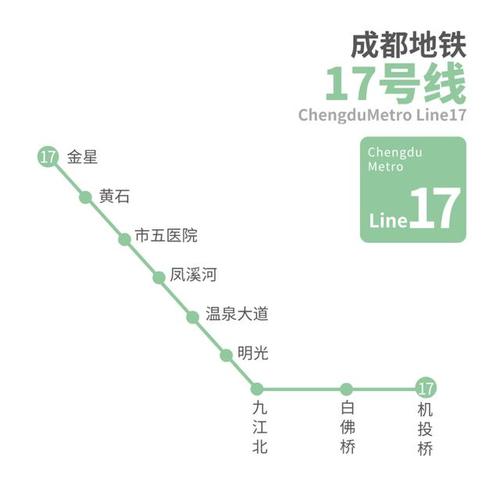 四川BIM,BIM案例,BIM 腿腿教学网-四川BIM案例小合集!BIM案例就在你身边!