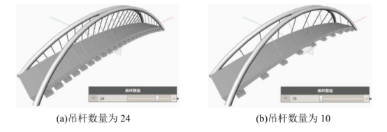 腿腿教学网-Dynamo有什么功能？Dynamo的价值从何体现？