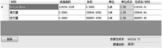 腿腿教学网-PowerCivil是什么软件？PowerCivil如何用于水运工程？