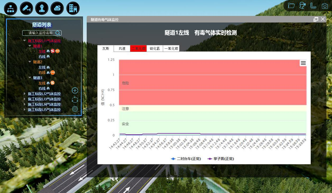 BIM项目管理,高速公路项目 腿腿教学网-BIM案例:BIM项目管理怎么做?以九绵高速项目为例(中篇)