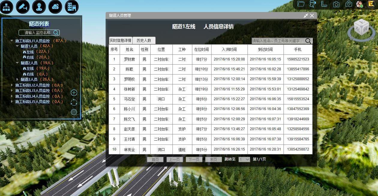 BIM项目管理,高速公路项目 腿腿教学网-BIM案例:BIM项目管理怎么做?以九绵高速项目为例(中篇)