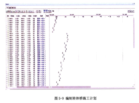 腿腿教学网-BIM案例：怎么用BIM建公路？董梁高速宁梁段项目展示（中）
