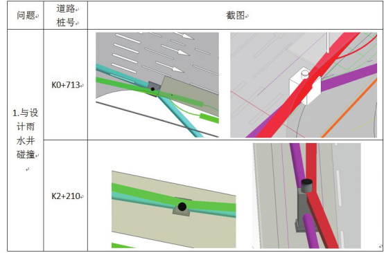 腿腿教学网-BIM案例：BIM怎么起辅助作用？以上海合杆整治工程为例
