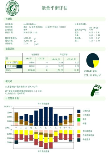 腿腿教学网-Graphisoft EcoDesigner怎么用？EcoDesigner的工作流程介绍