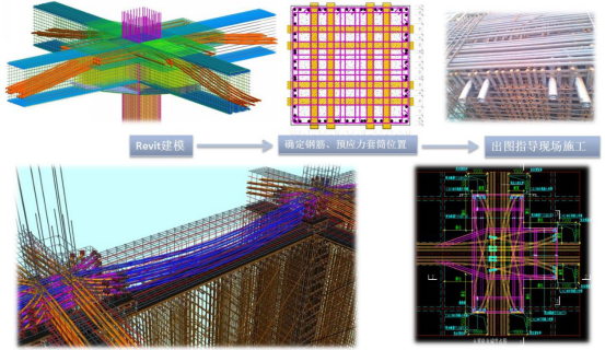 腿腿教学网-BIM案例：BIM如何投入施工？以上海国家会展中心为例