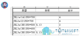 revit中有的构件体积没有计算