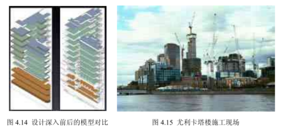 腿腿教学网-国际BIM应用案例：BIM在尤利卡塔楼中的应用