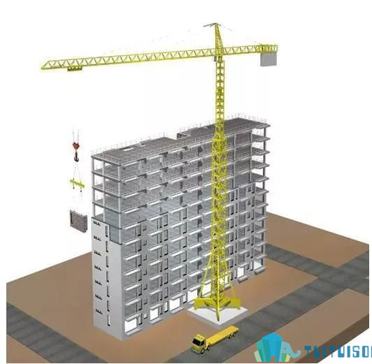 BIM挖坑,模型BIM,BIM 腿腿教学网-BIM是个坑?那不如试试真用模型BIM挖坑!