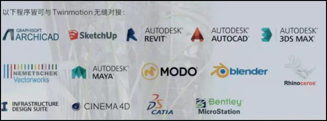 腿腿教学网-BIM软件到底有几种？其实BIM软件只有两种！