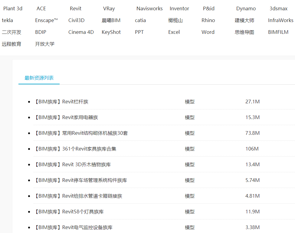腿腿教学网-BIM整套教程去哪里更好找？BIM教程大分享！