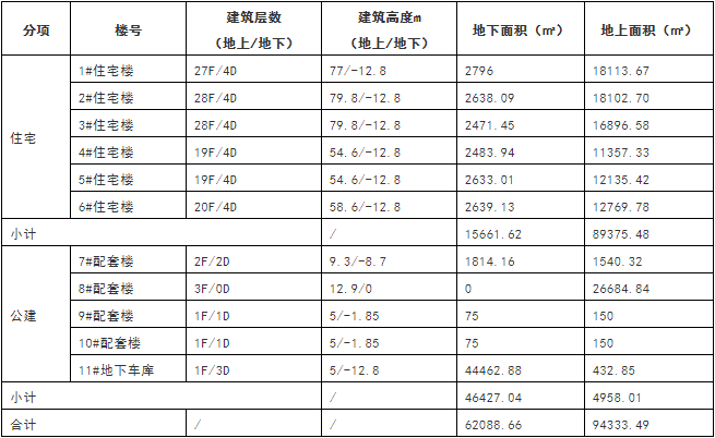 BIM实施,BIM策划,BIM 腿腿教学网-BIM实施策划书怎么写?巨详细BIM实施策划书!