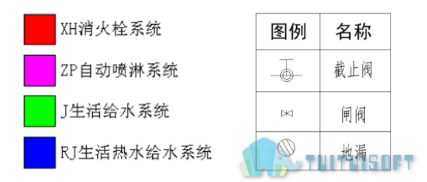 01-两种形式的图例.png 01-两种形式的图例.png