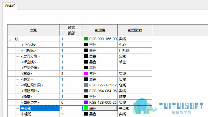 0301_线宽与线样式的定义.png 0301_线宽与线样式的定义.png