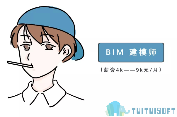 BIM工程师,BIM培训,BIM 腿腿教学网-为什么BIM工程师要培训?参加BIM培训好处!