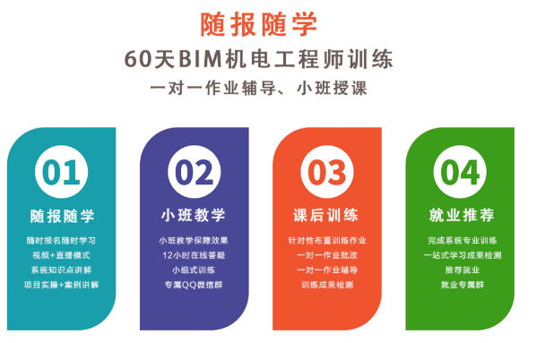 腿腿教学网-BIM好学吗？毕业生学习BIM培训好不好？