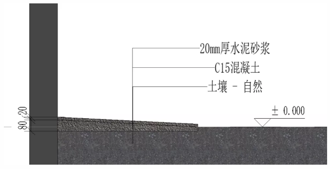 image.png 腿腿教学网-BIM技能等级考试真题解析:BIM十六期散水做法