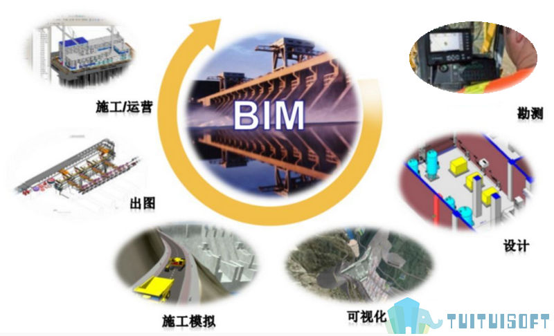 菏泽BIM,BIM,BIM案例 腿腿教学网-BIM提升回迁幸福感?菏泽BIM案例助精品!