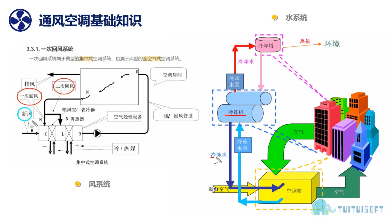 02-基础知识.jpg 02-基础知识.jpg