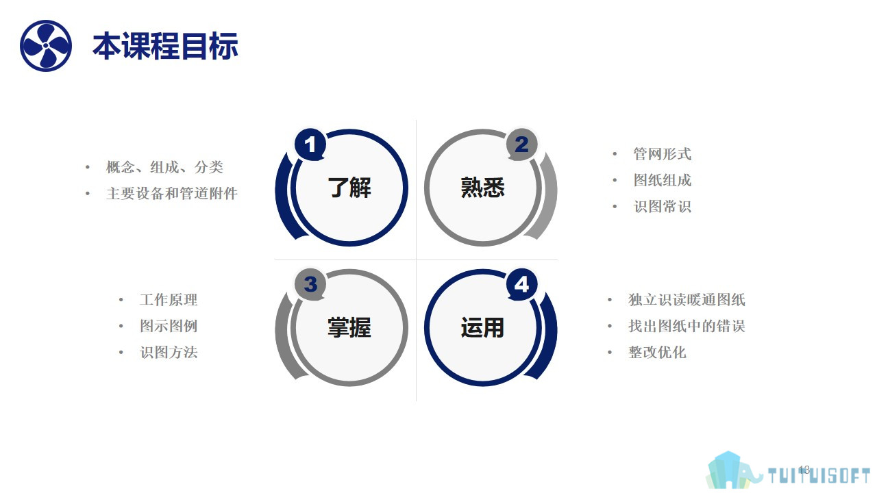 04-课程目标.jpg 04-课程目标.jpg