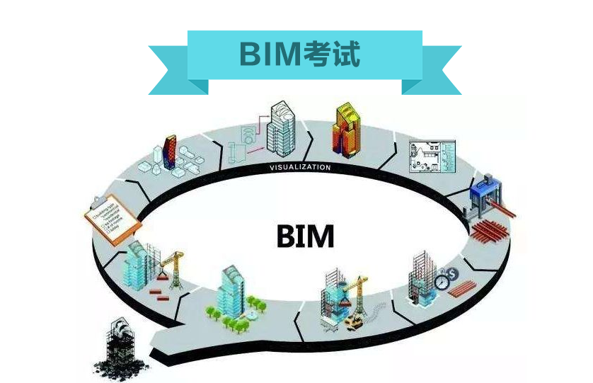腿腿教学网-莫慌！17期图学会BIM等级考试的秘籍来了，附考纲要求