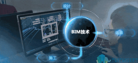 BIM前景,BIM 腿腿教学网-BIM前景式微?为什么大家都说BIM未来很好?