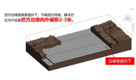 腿腿教学网-冬奥村项目：看中建一局如何落地BIM?