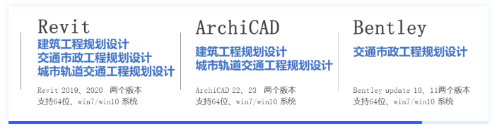 image.png 腿腿教学网-BIM最真实的发展前景:南京市核发江苏省首个BIM规划报建的建设工程规划许可证