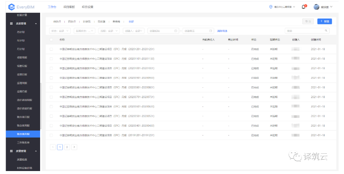image.png 腿腿教学网-BIM案例学习分享:中建三局南方证券EPC项目全过程管控信息化实践分享