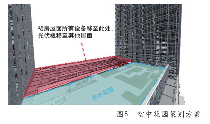 腿腿教学网-BIM案例：BIM如何用于景观策划？以南京正太中心为例（下）