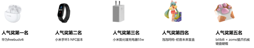 1617262291490335.png image.png