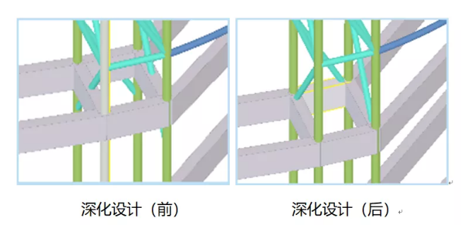 image.png 腿腿教学网-BIM钢结构项目案例实操:武汉泛悦城项目T2号写字楼钢结构项目