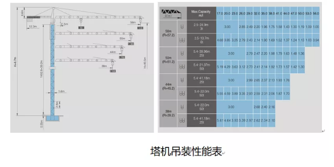 image.png 腿腿教学网-BIM钢结构项目案例实操:武汉泛悦城项目T2号写字楼钢结构项目