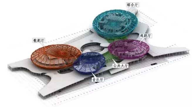 image.png 腿腿教学网-BIM内装项目实训:江苏大剧院音乐厅室内装饰BIM施工案例详细介绍