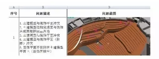 image.png 腿腿教学网-BIM内装项目实训:江苏大剧院音乐厅室内装饰BIM施工案例详细介绍