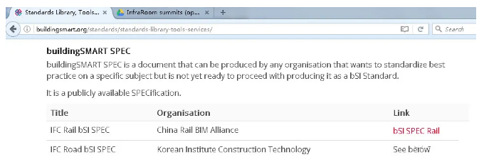 image.png 腿腿教学网-国内企业如何组织BIM团队?中国铁路设计集团:铁路BIM研发与应用