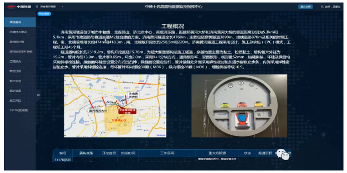 image.png 腿腿教学网-BIM案例:BIM技术在济南黄河隧道项目中的应用