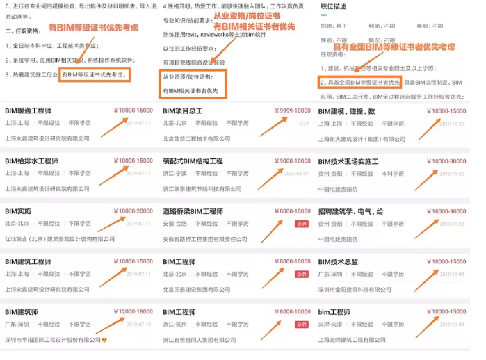 腿腿教学网-动真格了，国家已出手！全国缺口将达130万！现在是拿下这本证书的最佳时机！