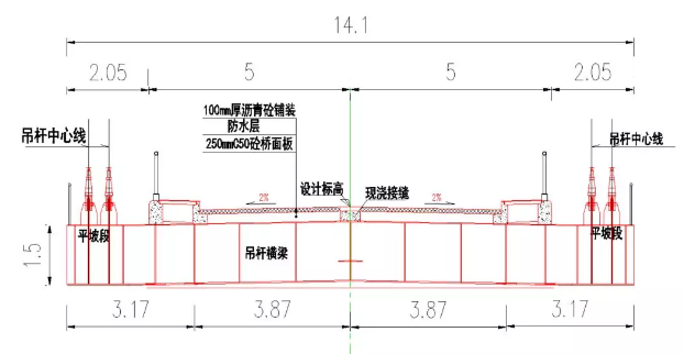 image.png 腿腿教学网-BIM案例:BIM技术在复杂钢箱拱桥的三维设计应用