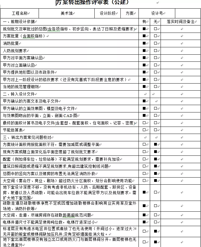 image.png 腿腿教学网-BIM市政项目应用成果:文化场馆建筑中的BIM设计研究