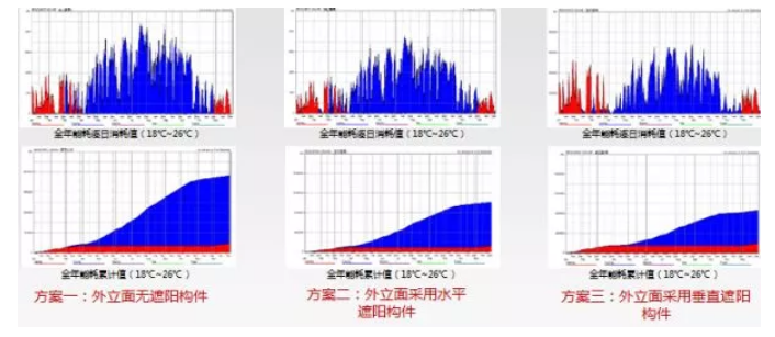image.png 腿腿教学网-BIM市政项目应用成果:文化场馆建筑中的BIM设计研究