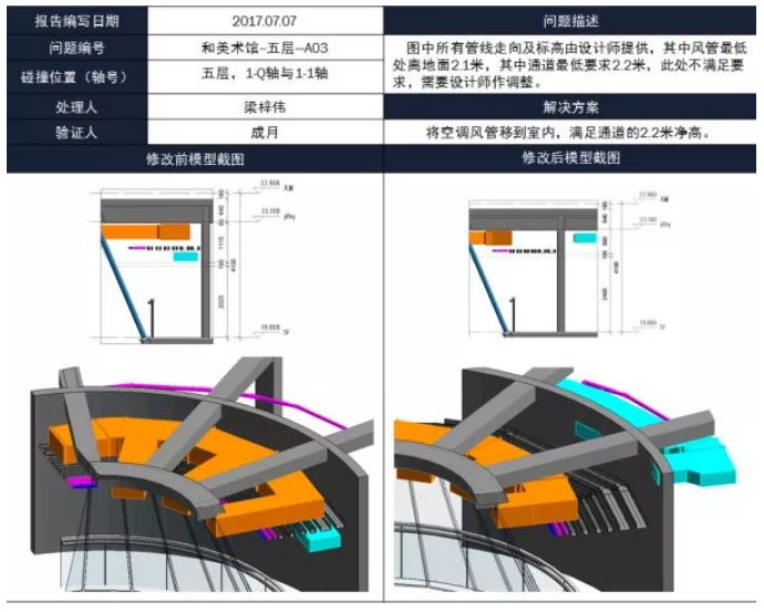 image.png 腿腿教学网-BIM市政项目应用成果:文化场馆建筑中的BIM设计研究