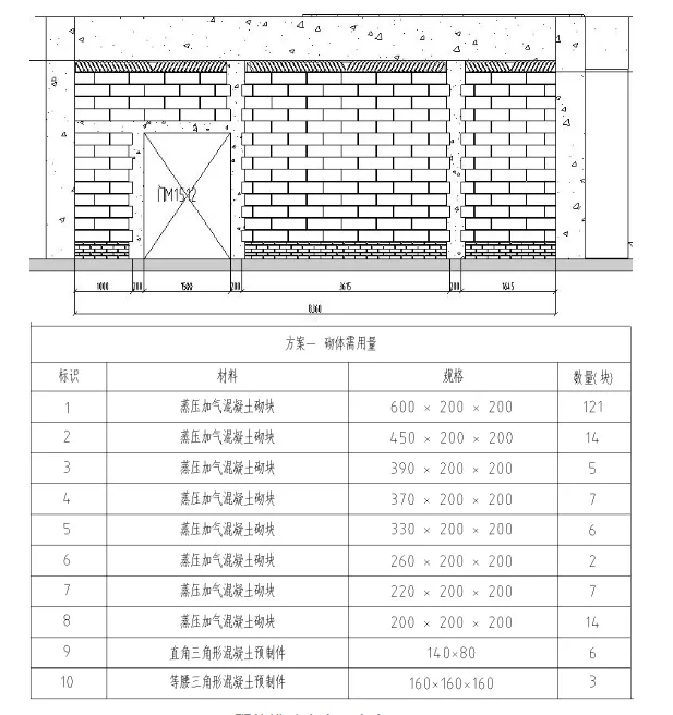 image.png 腿腿教学网-砌体工程BIM排砖示例,涨见识了!