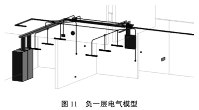腿腿教学网-BIM案例：BIM怎么用？以某办公大厦机电工程为例（下）