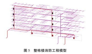 腿腿教学网-BIM案例：BIM怎么用？以某办公大厦机电工程为例（上）